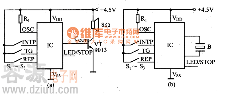集成電路應用電路