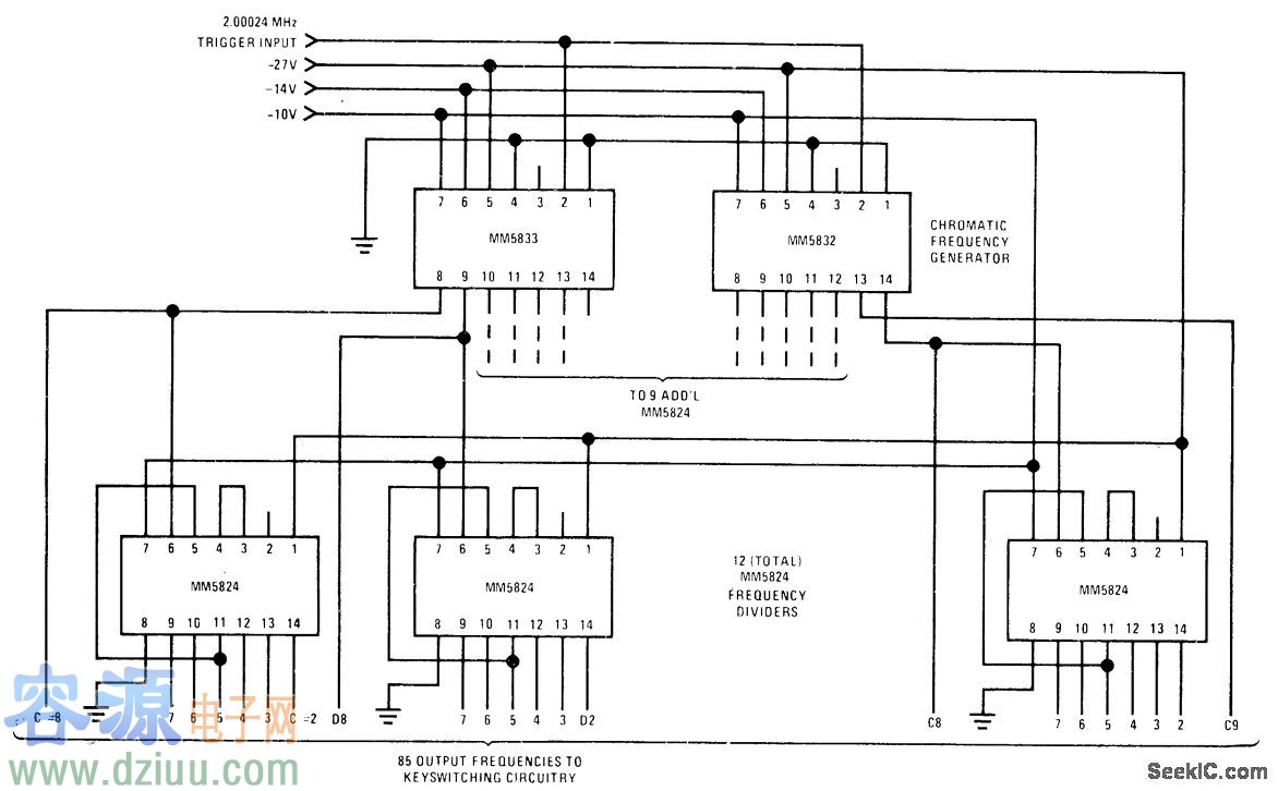 風琴音頻發生器電路
