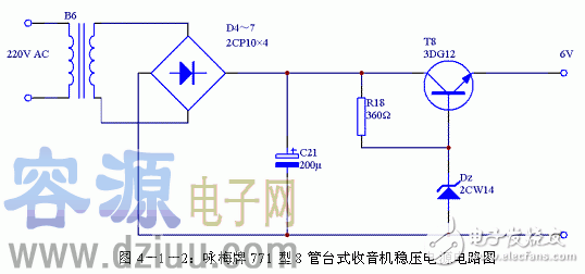 詳細(xì)解析串聯(lián)穩(wěn)壓電源電路和典型電路圖