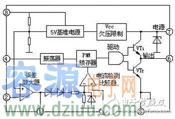 電源工程師設計全攻略:電源電路圖錦集