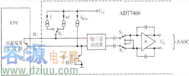 ADT7460(gu)ɵh(yun)̜y(c)<a href=http://www.mnu8.com/dianlutu/ target=_blank class=infotextkey>·D</a>