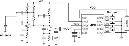 RF遙控器的簡(jiǎn)易設(shè)計(jì)與應(yīng)用