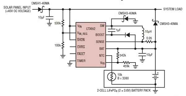 太陽能高亮度LED照明系統的設計