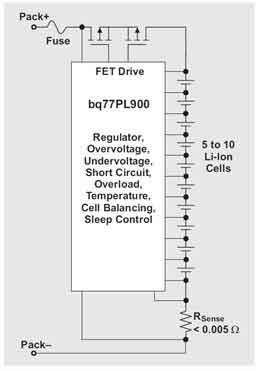 늄(dng)܇ܵеı(dng)ƽ⼼g(sh)B