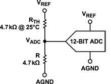 基于USB的溫度傳感器電路的設計