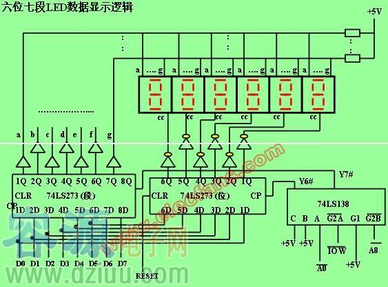 ߶LED(sh)aܽY(ji)(gu)