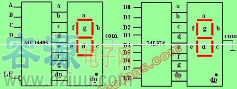 ߶LED(sh)aܽY(ji)(gu)