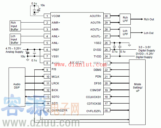 AK4621外接LPF<a href=http://www.mnu8.com/dianlutu/ target=_blank class=infotextkey>電路圖</a>