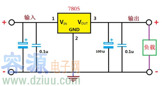 關于直流12V電源轉化為5V的解決方案介紹
