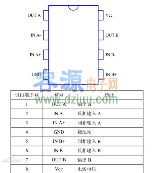 LM393引腳圖中文資料參數(shù)
